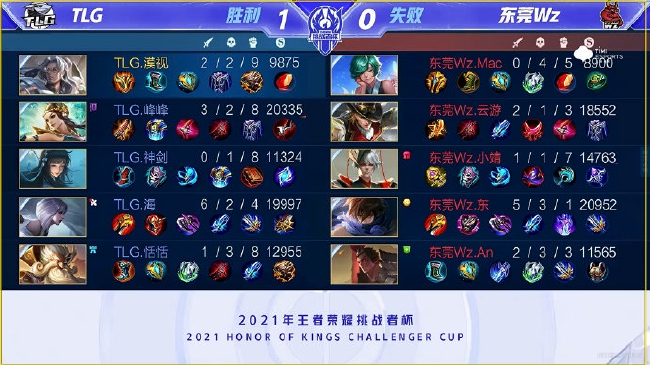 梅西在30 梅西在30