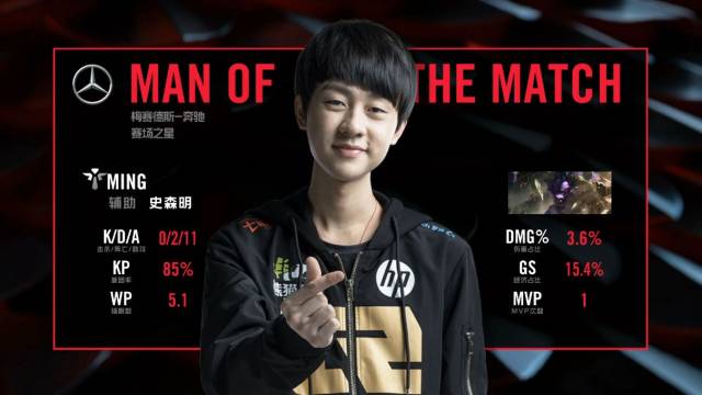 的赛场表现 的赛场表现