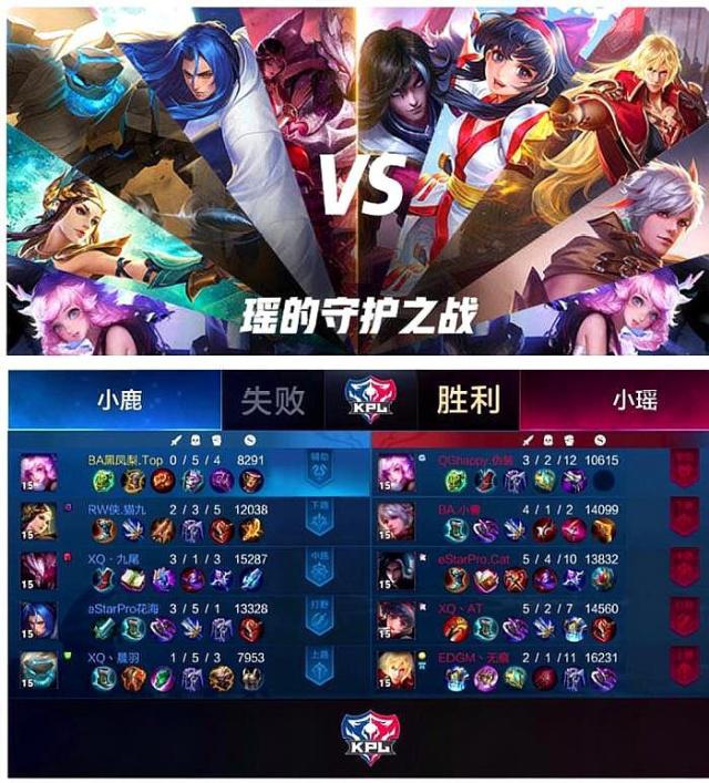 状态管理不